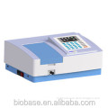 BIOBASE BK-UV1000/BK-V1000/BK-UV1200/BK-V1200 UV/VIS SPECTROPHOTOMETER